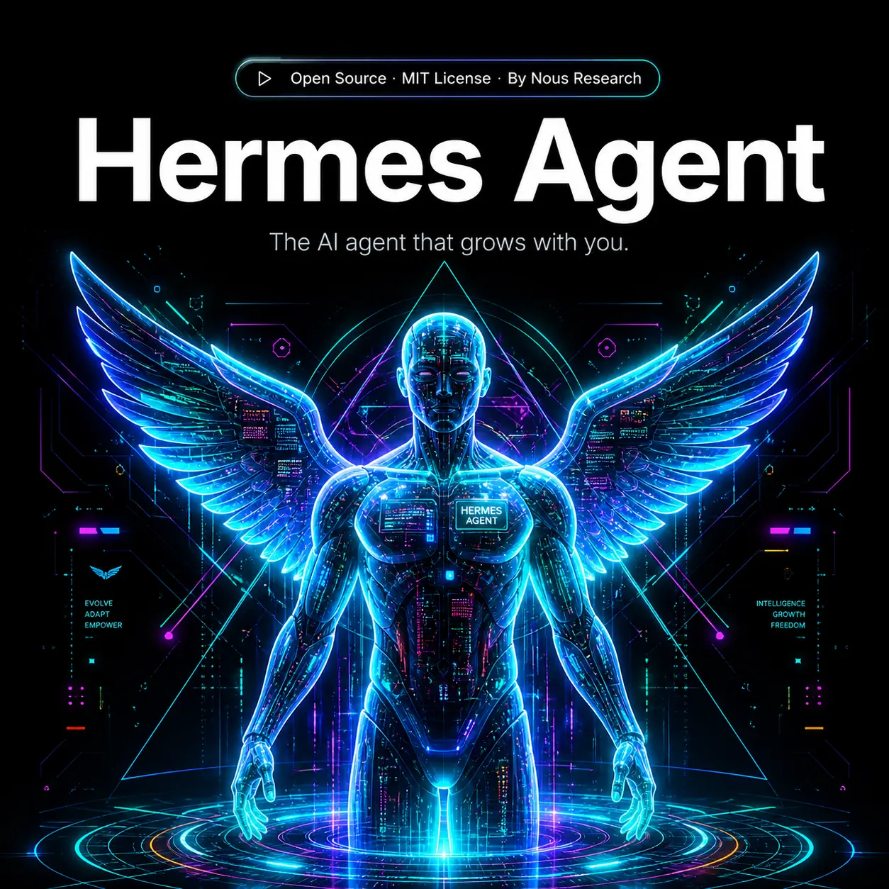 Hermes Open Source AI Agent: Extensible Framework for Auditable Automation